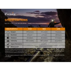 Fenix HM23 -Nitecore Fenix HM23 9