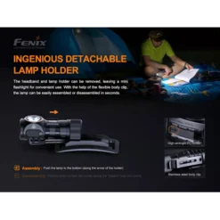 Fenix HM50R V2.0 -Nitecore Fenix HM50R V2 6