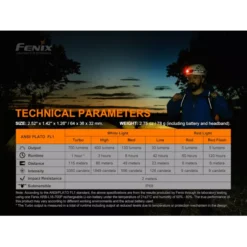 Fenix HM50R V2.0 -Nitecore Fenix HM50R V2 8