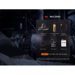 Fenix HM61R V2.0 -Nitecore Fenix HM61R V2 10