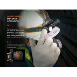 Fenix HM61R V2.0 -Nitecore Fenix HM61R V2 2