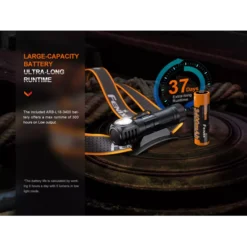 Fenix HM61R V2.0 -Nitecore Fenix HM61R V2 3