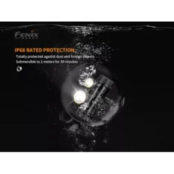 Fenix HM65R -Nitecore Fenix HM65R 6