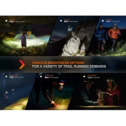 Fenix HM65R-DT -Nitecore Fenix HM65R DT 4