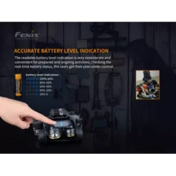 Fenix HM65R ShadowMaster -Nitecore Fenix HM65R Shadowmaster 2