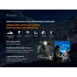 Fenix HM65R ShadowMaster -Nitecore Fenix HM65R Shadowmaster 3