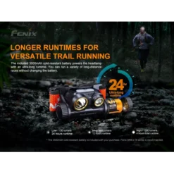 Fenix HM65R-T 17 Fenix HM65R-T -Nitecore Fenix HM65R T 3