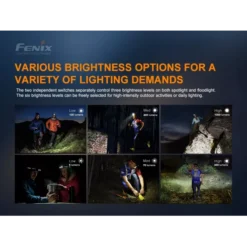Fenix HM65R-T 18 Fenix HM65R-T -Nitecore Fenix HM65R T 4