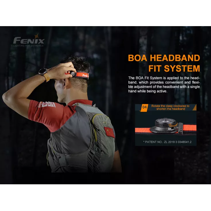 Fenix HM65R-T 11 Fenix HM65R-T - Image 9