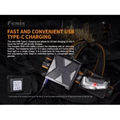 Fenix HP16R -Nitecore Fenix HP16R 3