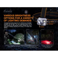 Fenix HP16R -Nitecore Fenix HP16R 6 1