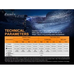 Fenix HP16R -Nitecore Fenix HP16R 8