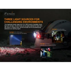 Fenix HP25R V2.0 -Nitecore Fenix HP25R V2 2