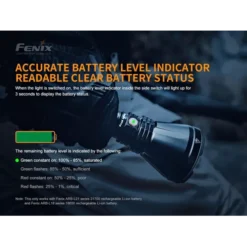 Fenix HT18 -Nitecore Fenix HT18 2