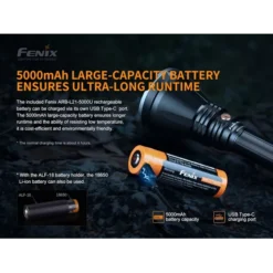 Fenix HT18 -Nitecore Fenix HT18 3