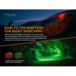 Fenix HT18 -Nitecore Fenix HT18 8