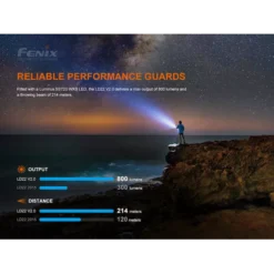 Fenix LD22 V2.0 -Nitecore Fenix LD22 V2 5