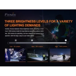 Fenix PD32 V2.0 -Nitecore Fenix PD32 V2 8