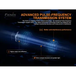 Fenix TK16 V2.0 -Nitecore Fenix TK16 V2 4