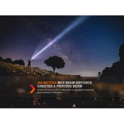 Fenix TK20R UE -Nitecore Fenix TK20R UE 3