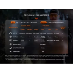 Fenix TK20R UE -Nitecore Fenix TK20R UE 9