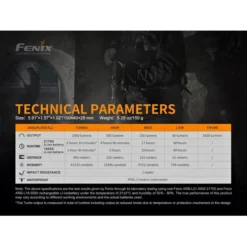 Fenix TK22 Ultimate Edition 24 Fenix TK22 Ultimate Edition -Nitecore Fenix TK22 UE V2 10