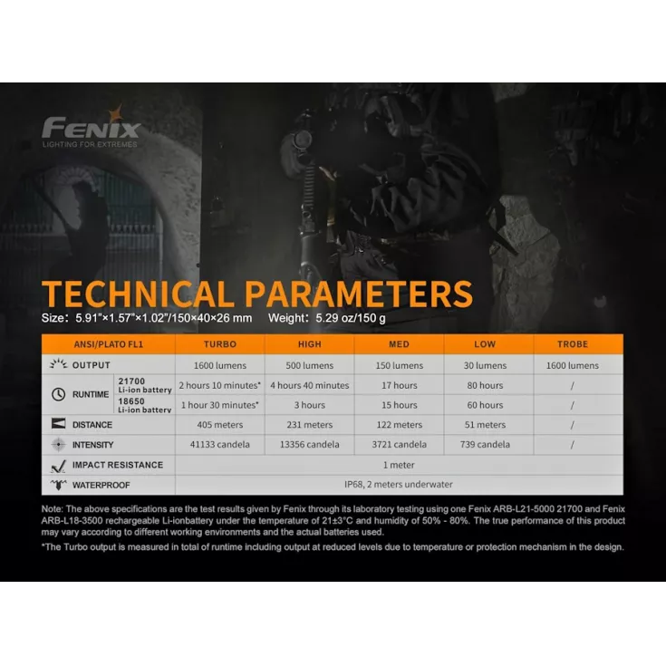 Fenix TK22 Ultimate Edition 13 Fenix TK22 Ultimate Edition - Image 11