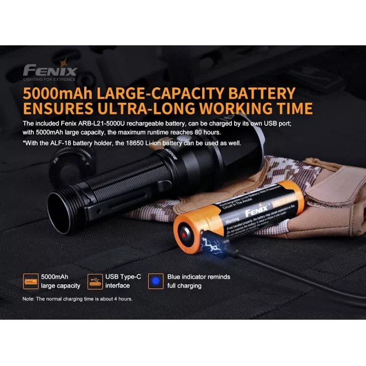 Fenix TK22 Ultimate Edition 8 Fenix TK22 Ultimate Edition - Image 6