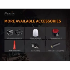 Fenix TK22 Ultimate Edition 20 Fenix TK22 Ultimate Edition -Nitecore Fenix TK22 UE V2 6