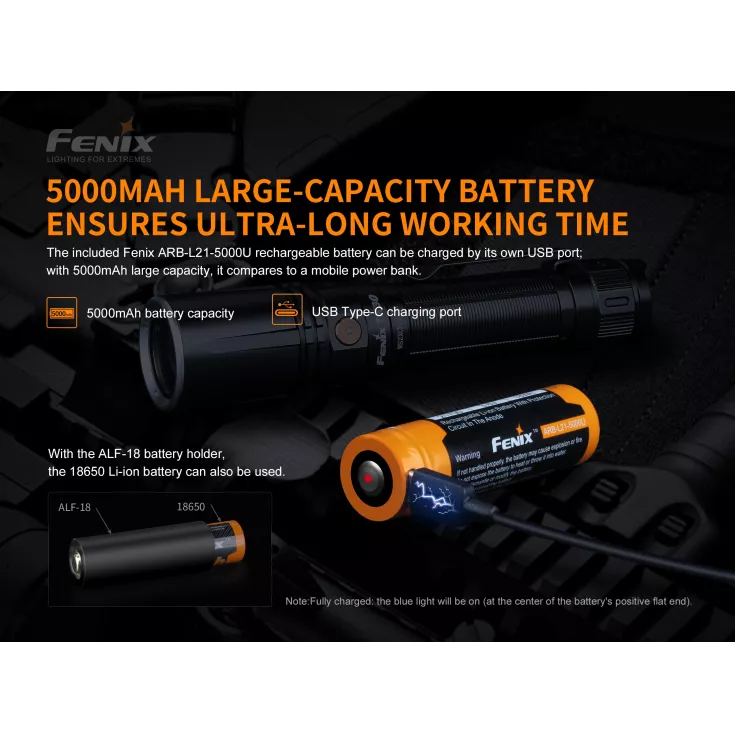 Fenix TK30 7 Fenix TK30 - Image 5