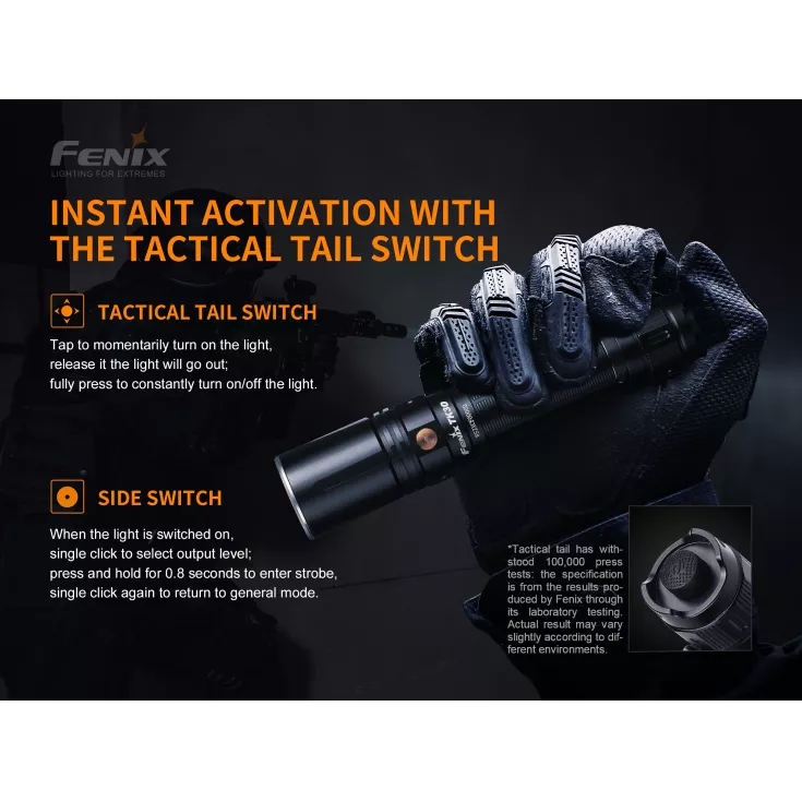 Fenix TK30 8 Fenix TK30 - Image 6