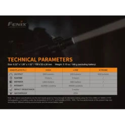 Fenix TK30 22 Fenix TK30 -Nitecore Fenix TK30 8