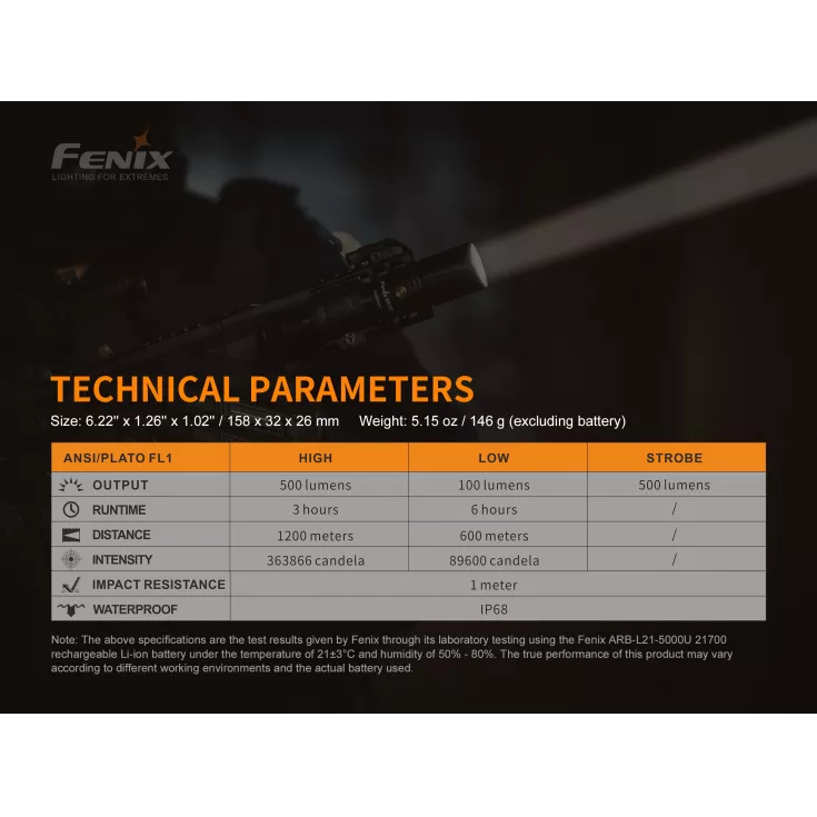 Fenix TK30 11 Fenix TK30 - Image 9