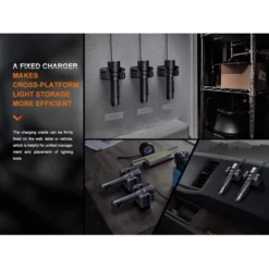 Fenix WF26R 19 Fenix WF26R -Nitecore Fenix WF26R 5