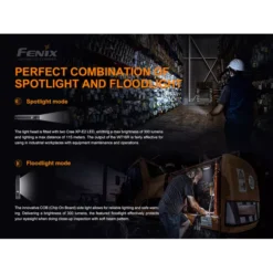 Fenix WT16R -Nitecore Fenix WT16R 6