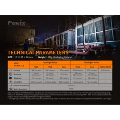 Fenix WT16R -Nitecore Fenix WT16R 9