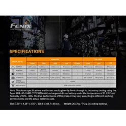 Fenix WT50R -Nitecore Fenix WTR50R 9