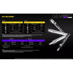 Nitecore GEM8 -Nitecore GEM8 10