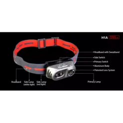 Klarus H1A -Nitecore H1A 10