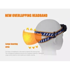 Fenix HL40R -Nitecore HL40R 3