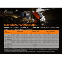 Fenix HP30R V2.0 -Nitecore HP30RV2 10