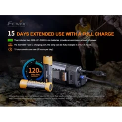 Fenix HP30R V2.0 -Nitecore HP30RV2 9