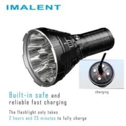 Imalent R90C -Nitecore Imalent R90C 6