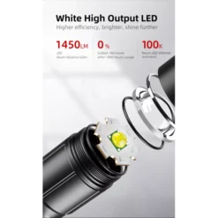 Klarus A2 Pro -Nitecore Klarus A2 Pro 4