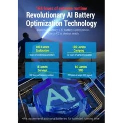 Klarus E2 -Nitecore Klarus E2 6