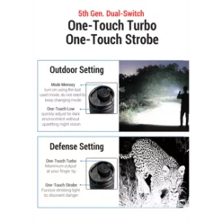 Klarus E2 -Nitecore Klarus E2 8