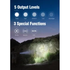 Klarus G15 20 Klarus G15 -Nitecore Klarus G15 6