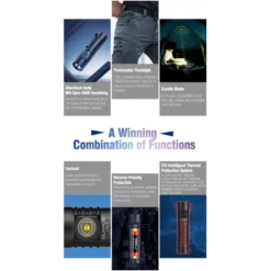 Klarus G15 21 Klarus G15 -Nitecore Klarus G15 7