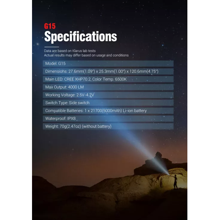 Klarus G15 12 Klarus G15 - Image 10