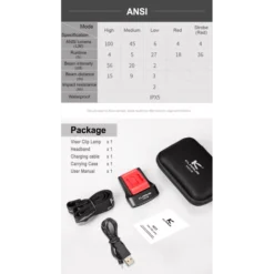 Klarus HC3 -Nitecore Klarus HC3 10